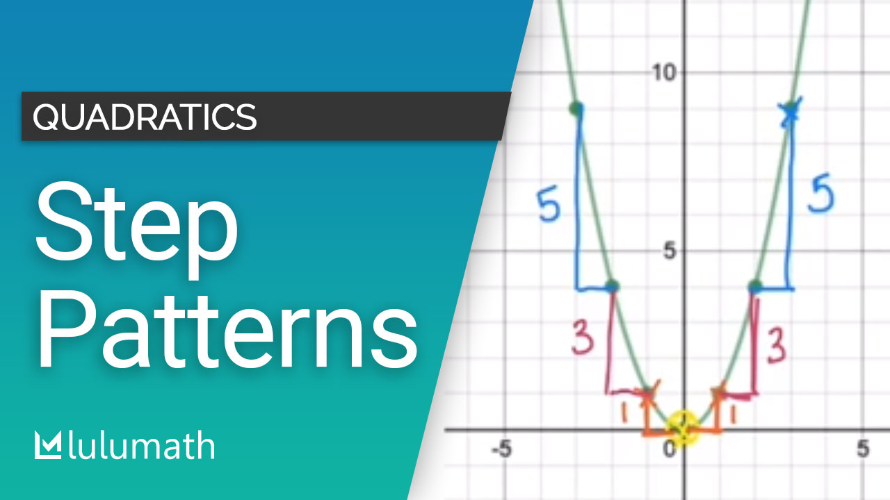 Step patterns of quadratic relations